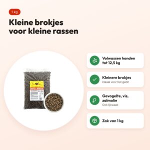 Budget Premium hondenvoer Small Breed 1 kg – kleine brokjes, tot 12,5 kg – voordelen