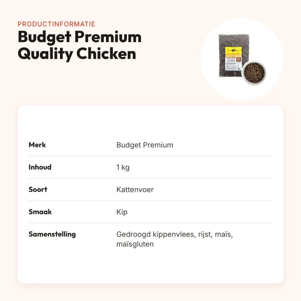 Budget Premium kattenvoer Quality Chicken 1 kg – kip – productinformatie