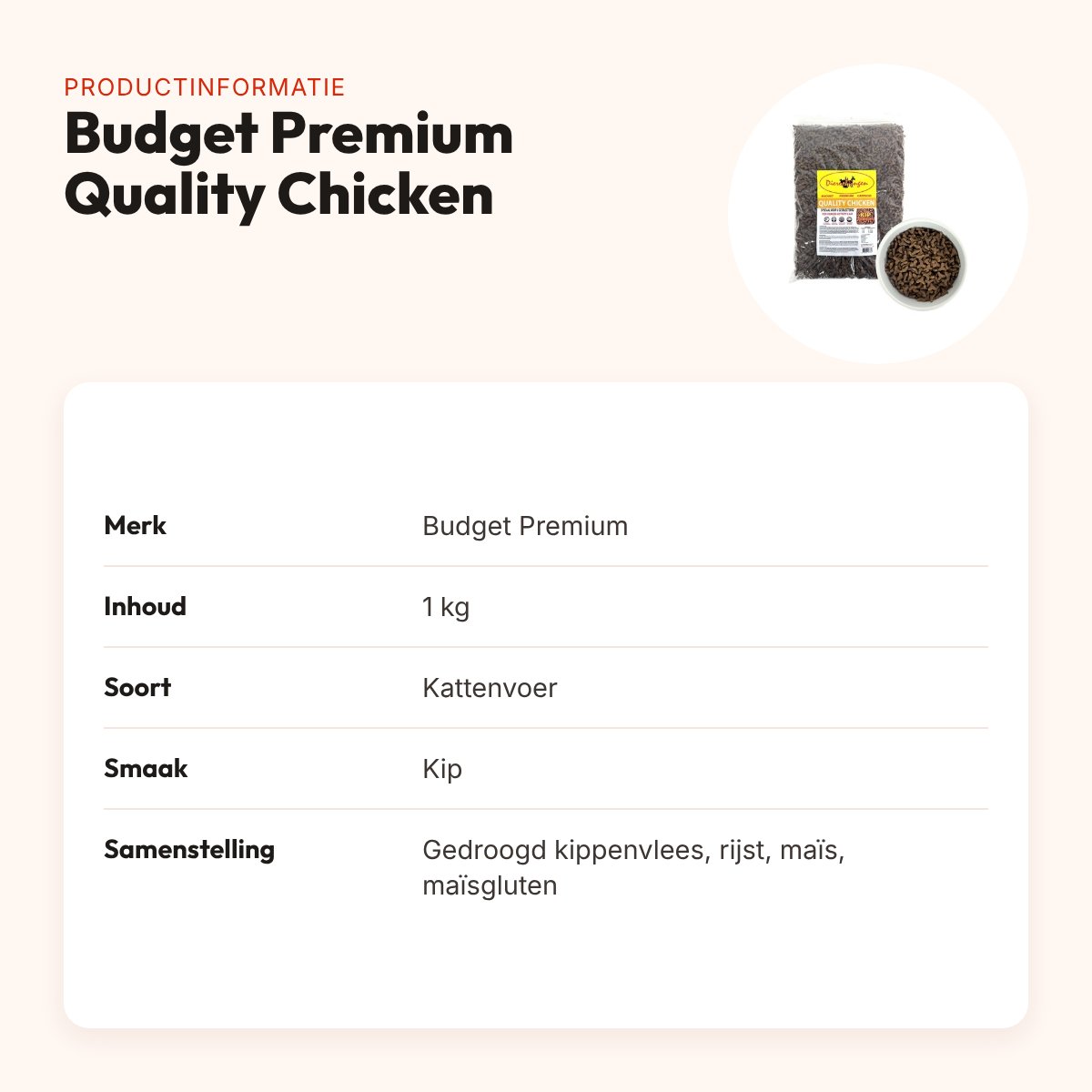 Budget Premium kattenvoer Quality Chicken 1 kg – kip – productinformatie
