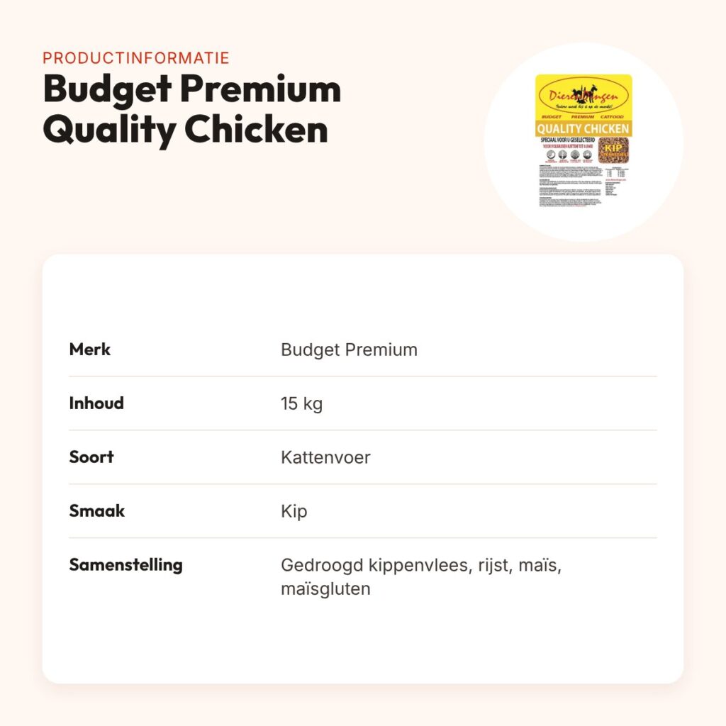 Budget Premium kattenvoer Quality Chicken 15 kg – kip – productinformatie