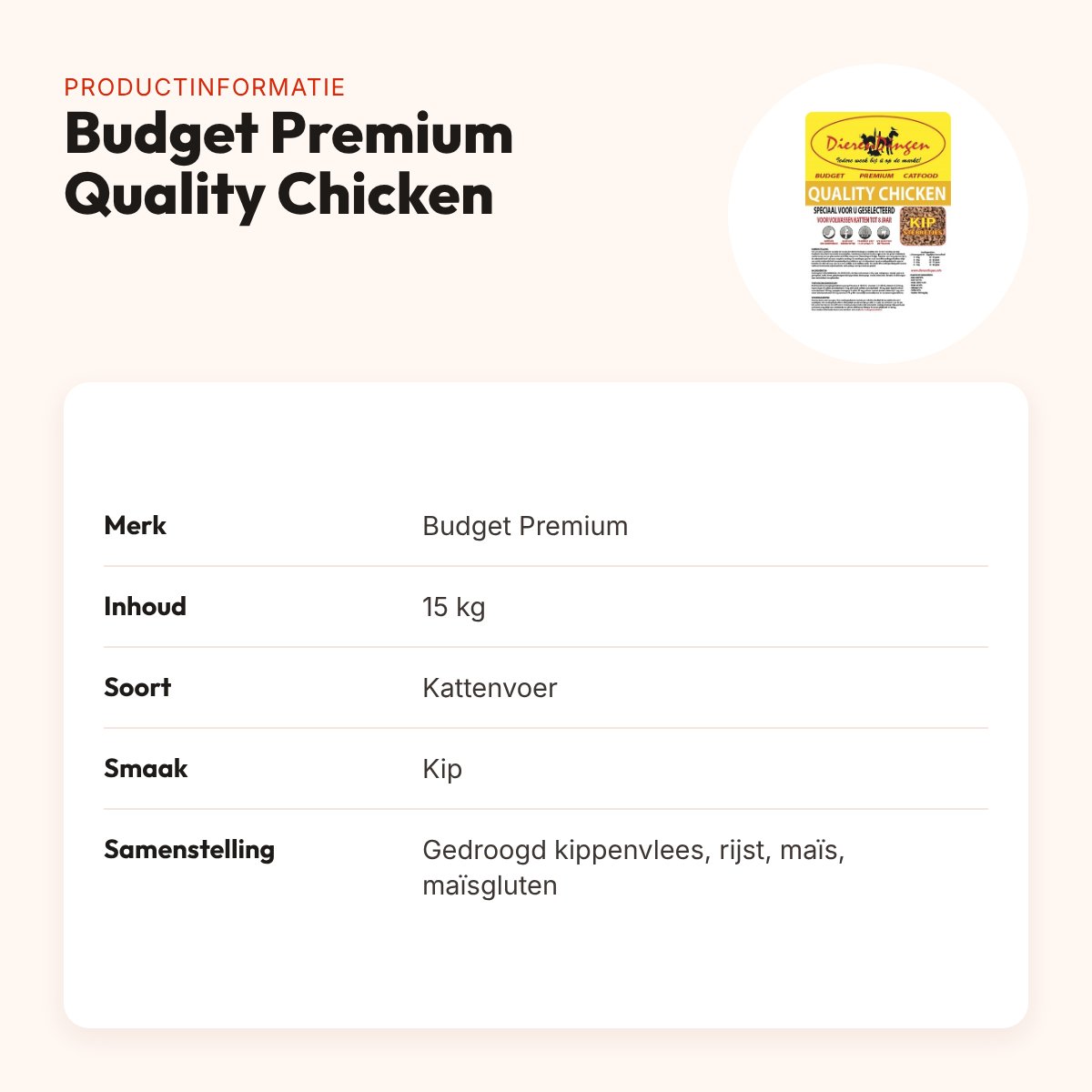 Budget Premium kattenvoer Quality Chicken 15 kg – kip – productinformatie
