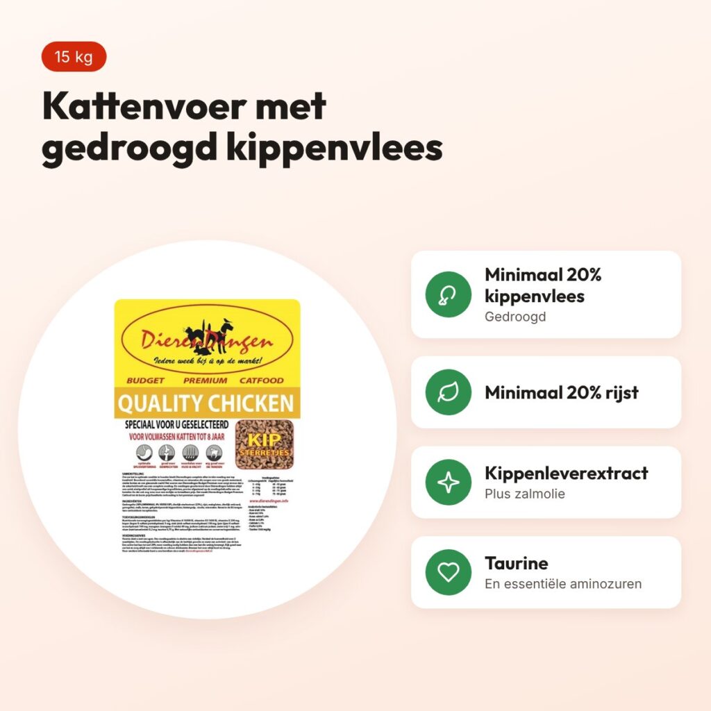 Budget Premium kattenvoer Quality Chicken 15 kg – kip – voordelen
