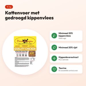 Budget Premium kattenvoer Quality Chicken 15 kg – kip – voordelen