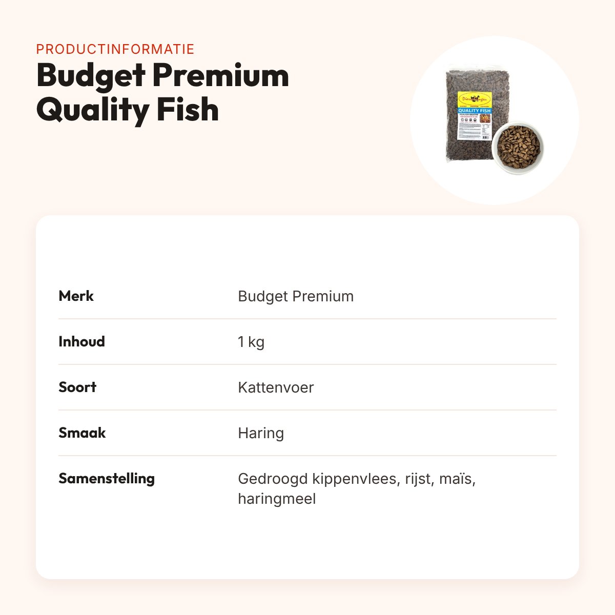 Budget Premium kattenvoer Quality Fish 1 kg – haringmeel – productinformatie