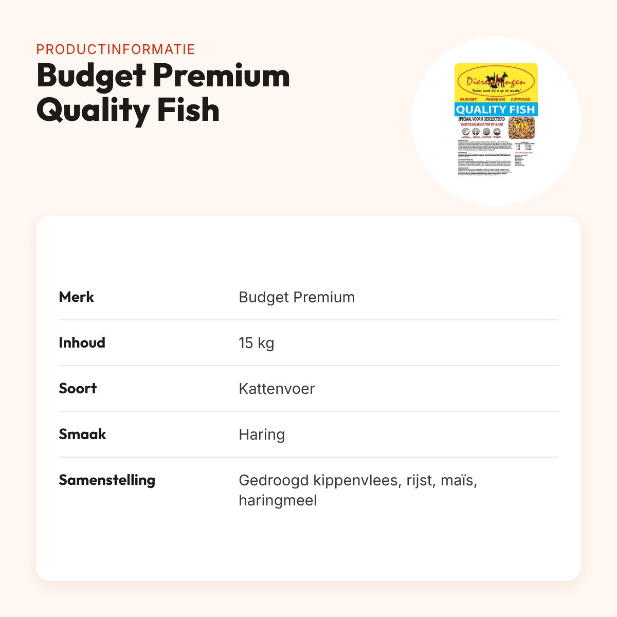 Budget Premium kattenvoer Quality Fish 15 kg – haringmeel – productinformatie