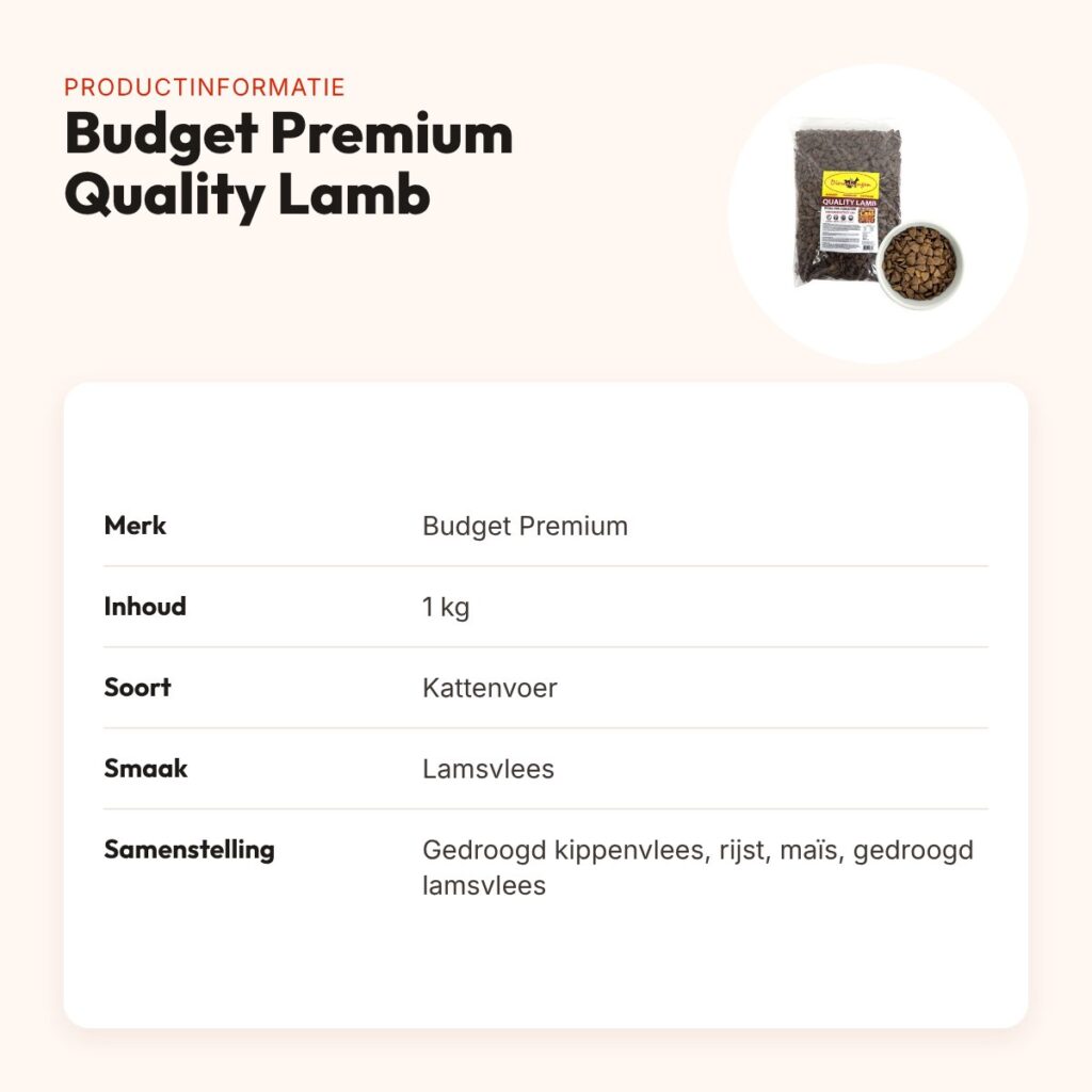 Budget Premium kattenvoer Quality Lamb 1 kg – lamsvlees – productinformatie