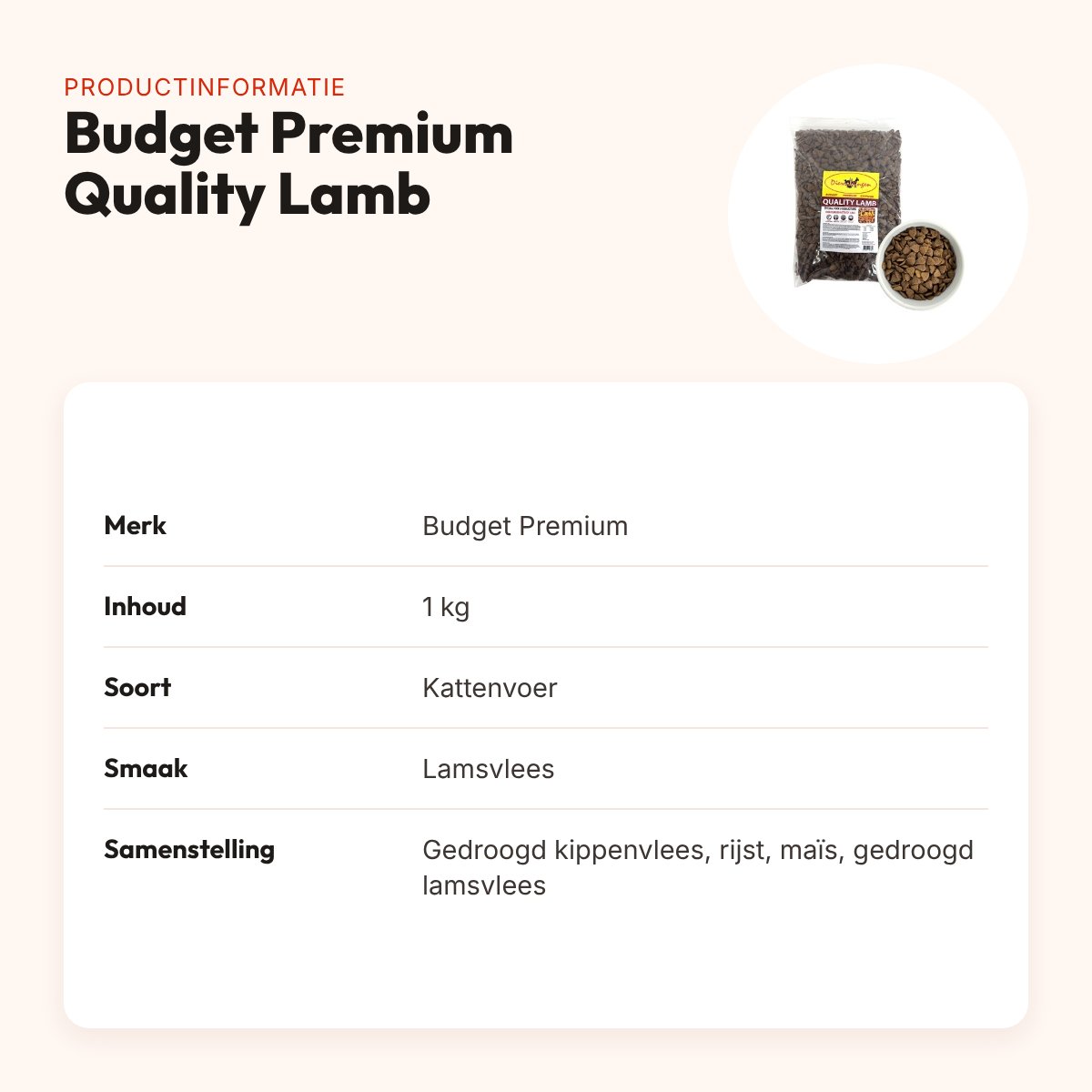 Budget Premium kattenvoer Quality Lamb 1 kg – lamsvlees – productinformatie