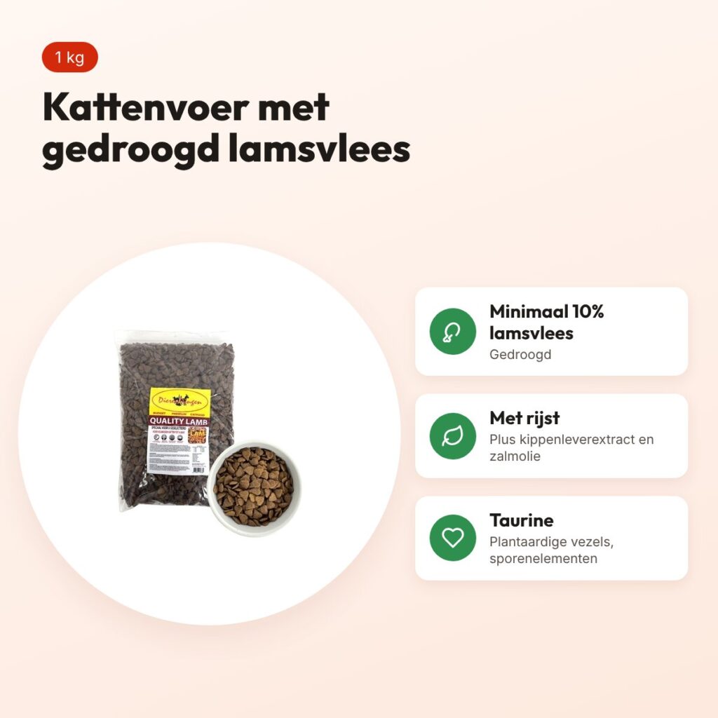 Budget Premium kattenvoer Quality Lamb 1 kg – lamsvlees – voordelen