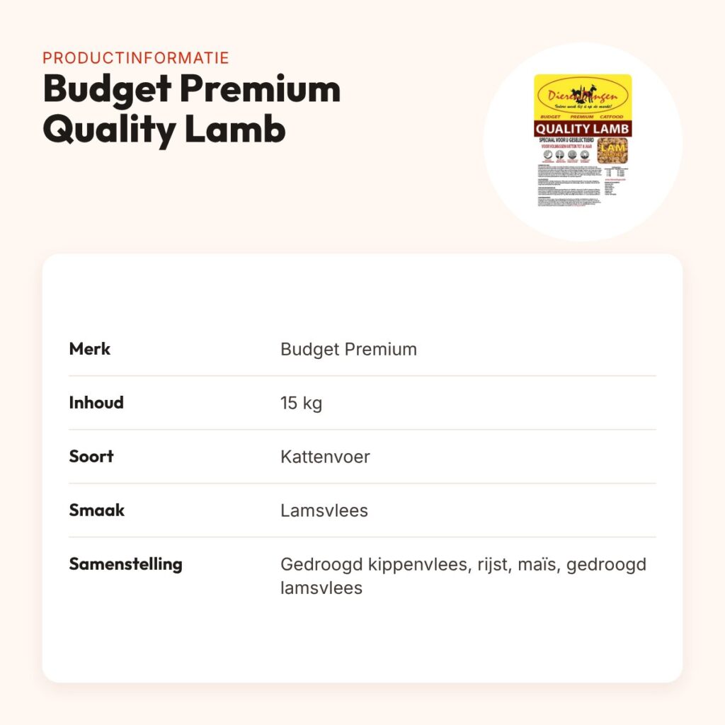 Budget Premium kattenvoer Quality Lamb 15 kg – lamsvlees – productinformatie