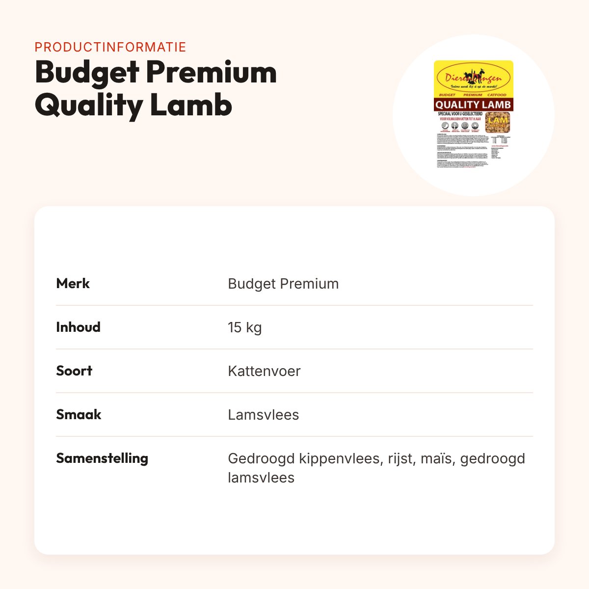 Budget Premium kattenvoer Quality Lamb 15 kg – lamsvlees – productinformatie