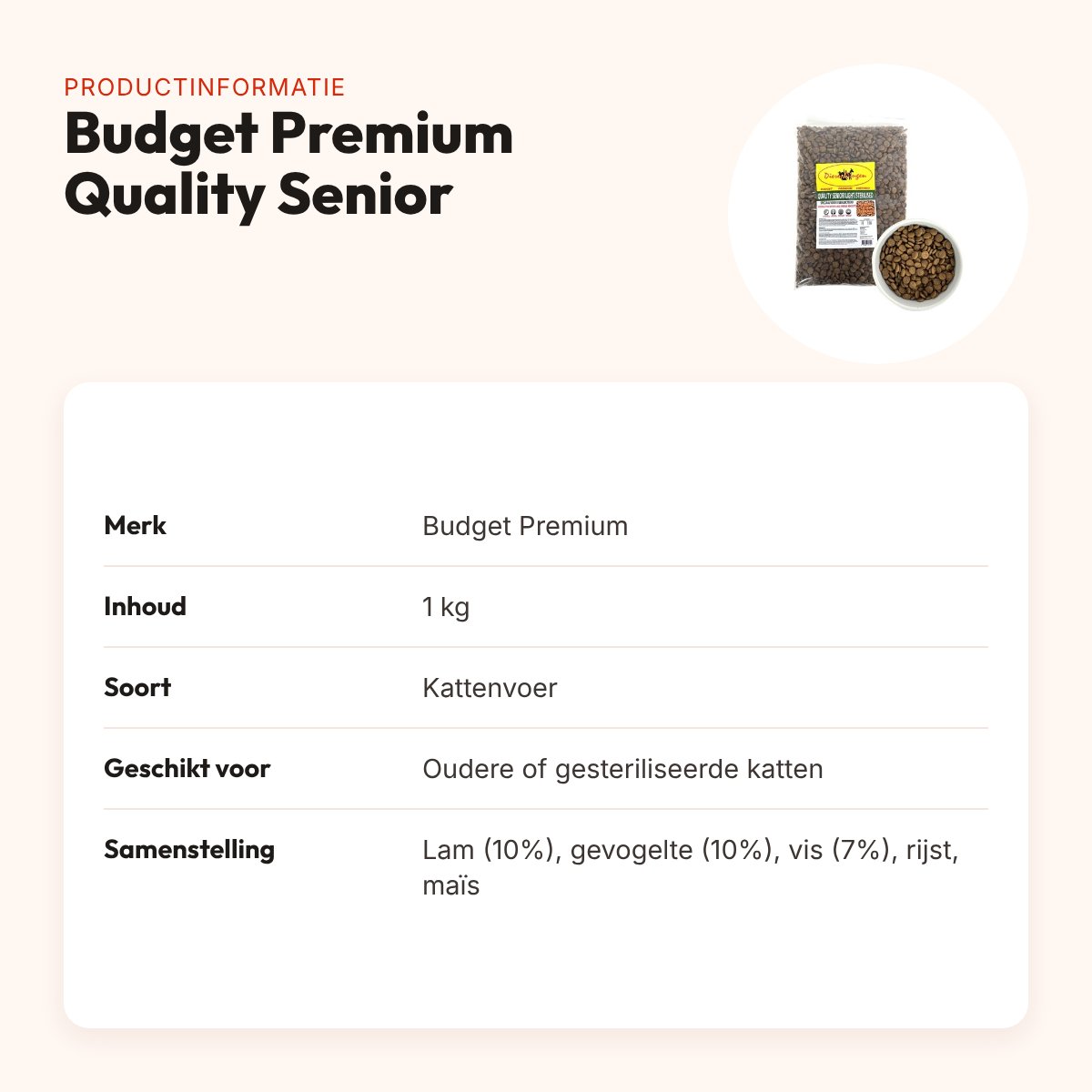 Budget Premium kattenvoer Quality Senior 1 kg – lam, gevogelte en vis – productinformatie
