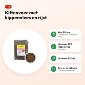 Budget Premium kittenvoer Quality Kitten 1 kg – kippenvlees – voordelen
