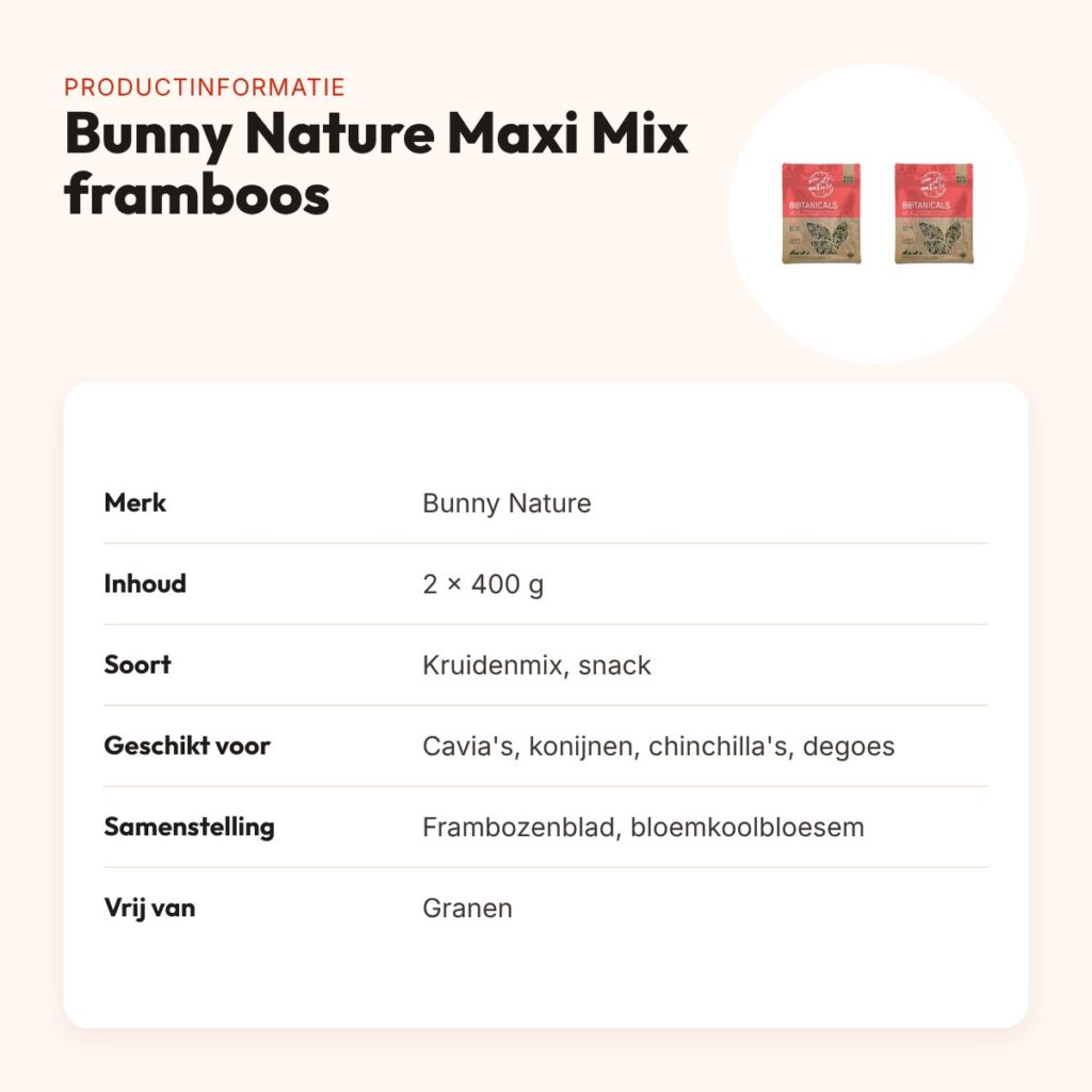Bunny Nature Botanicals Maxi Mix frambozenblad 400 g – multipack 2 stuks – productinformatie