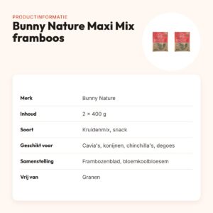 Bunny Nature Botanicals Maxi Mix frambozenblad 400 g – multipack 2 stuks – productinformatie