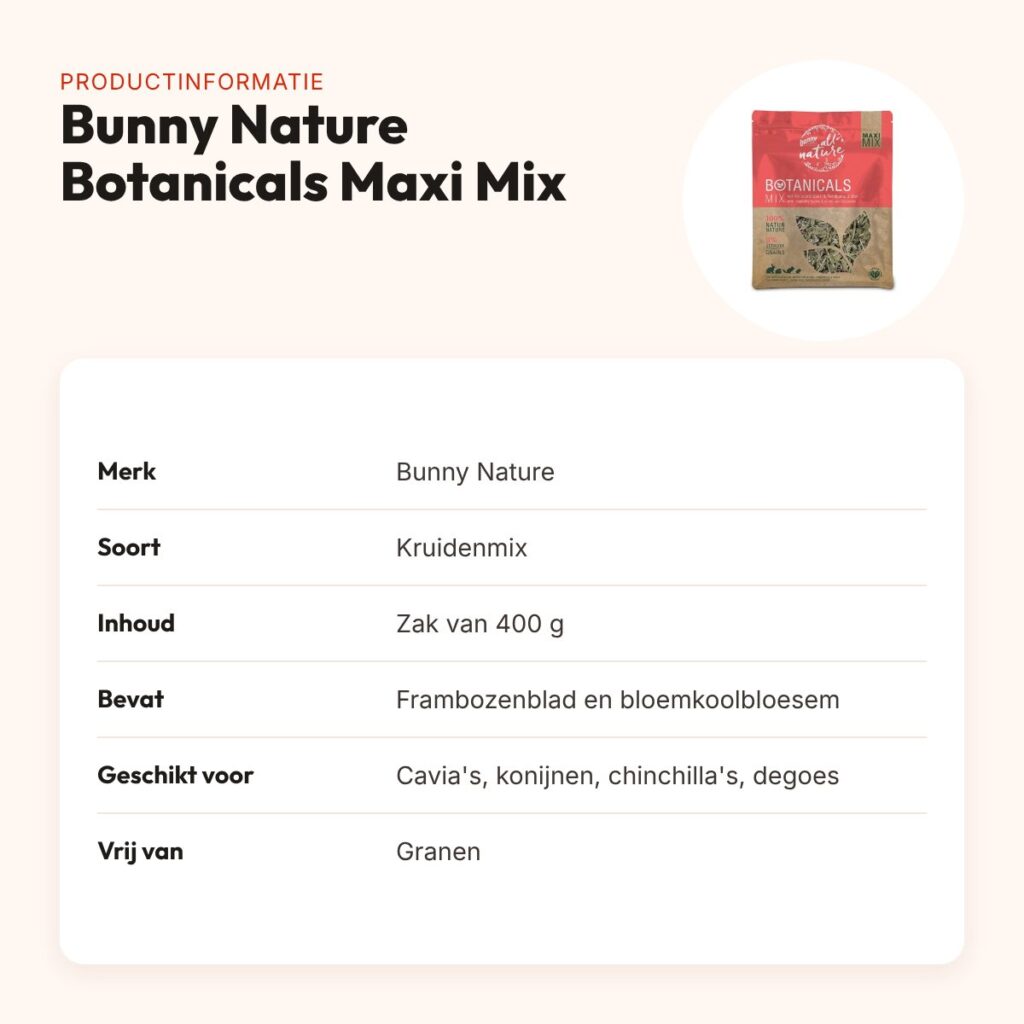 Bunny Nature Botanicals Maxi Mix frambozenblad en bloemkoolbloesem 400 g – productinformatie