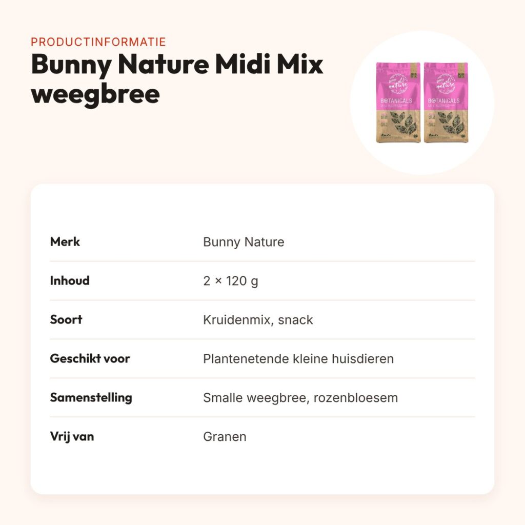 Bunny Nature Botanicals Midi Mix smalle weegbree 120 g – multipack 2 stuks – productinformatie