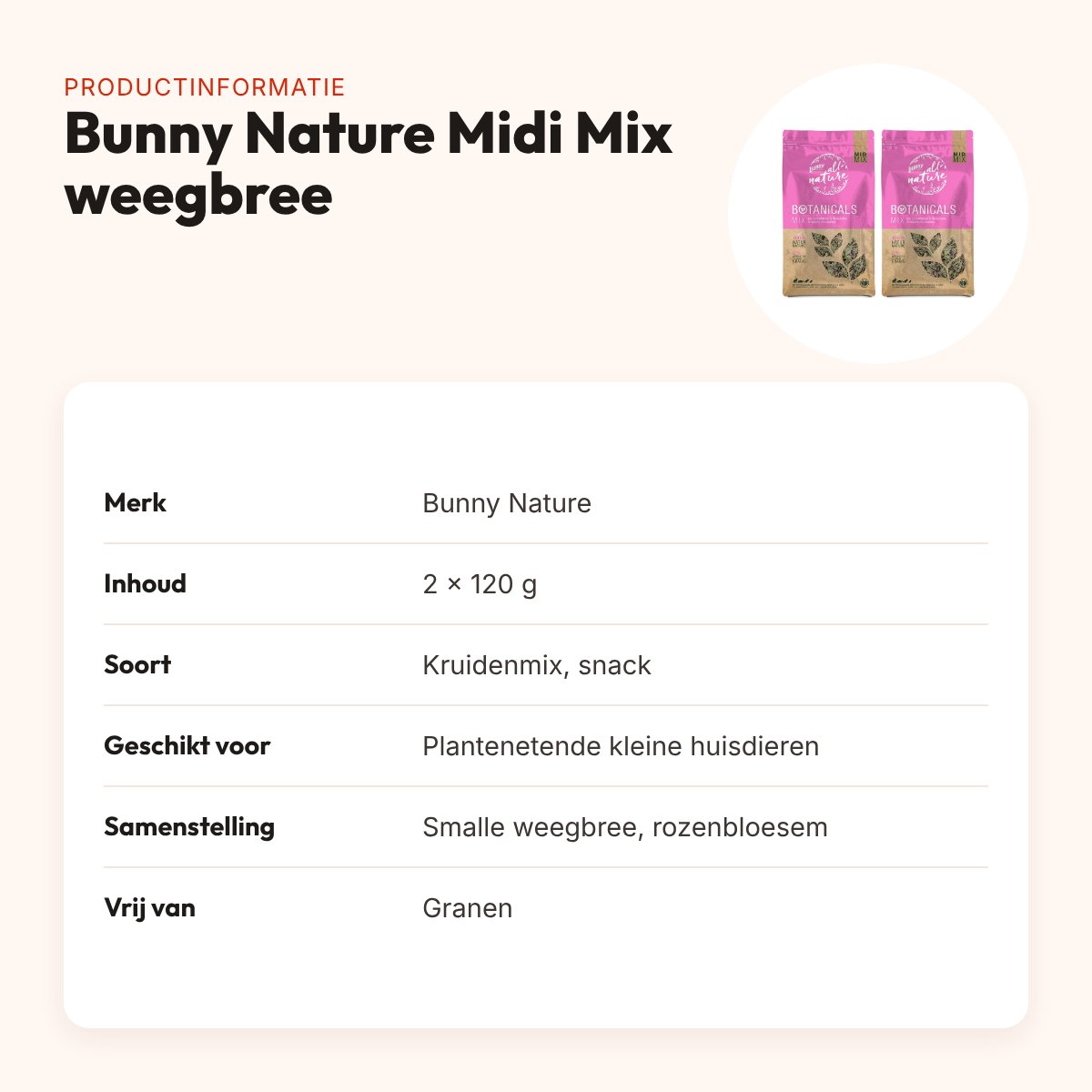 Bunny Nature Botanicals Midi Mix smalle weegbree 120 g – multipack 2 stuks – productinformatie