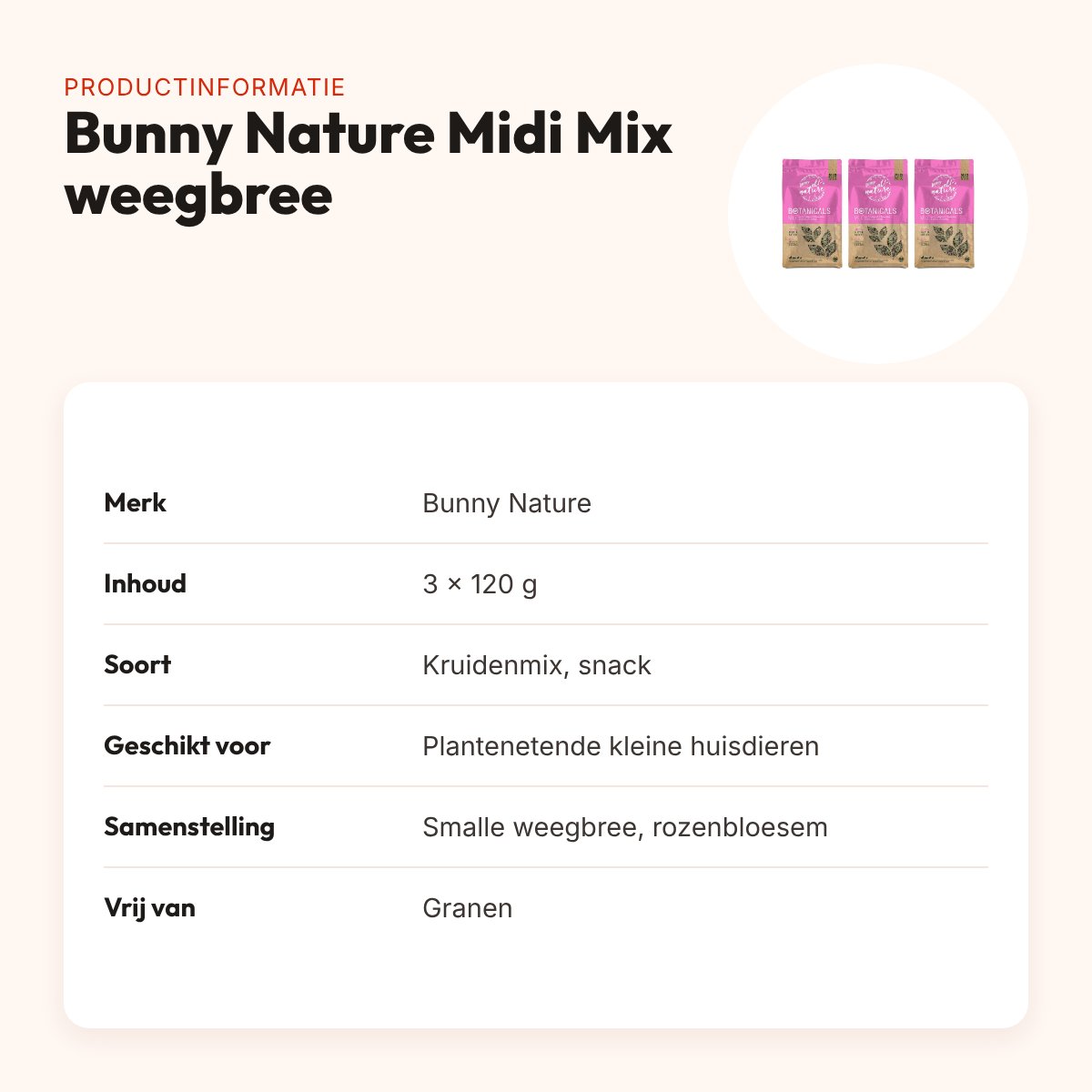 Bunny Nature Botanicals Midi Mix smalle weegbree 120 g – multipack 3 stuks – productinformatie