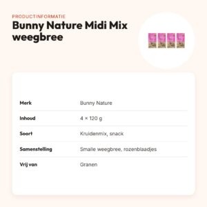 Bunny Nature Botanicals Midi Mix smalle weegbree 120 g – multipack 4 stuks – productinformatie