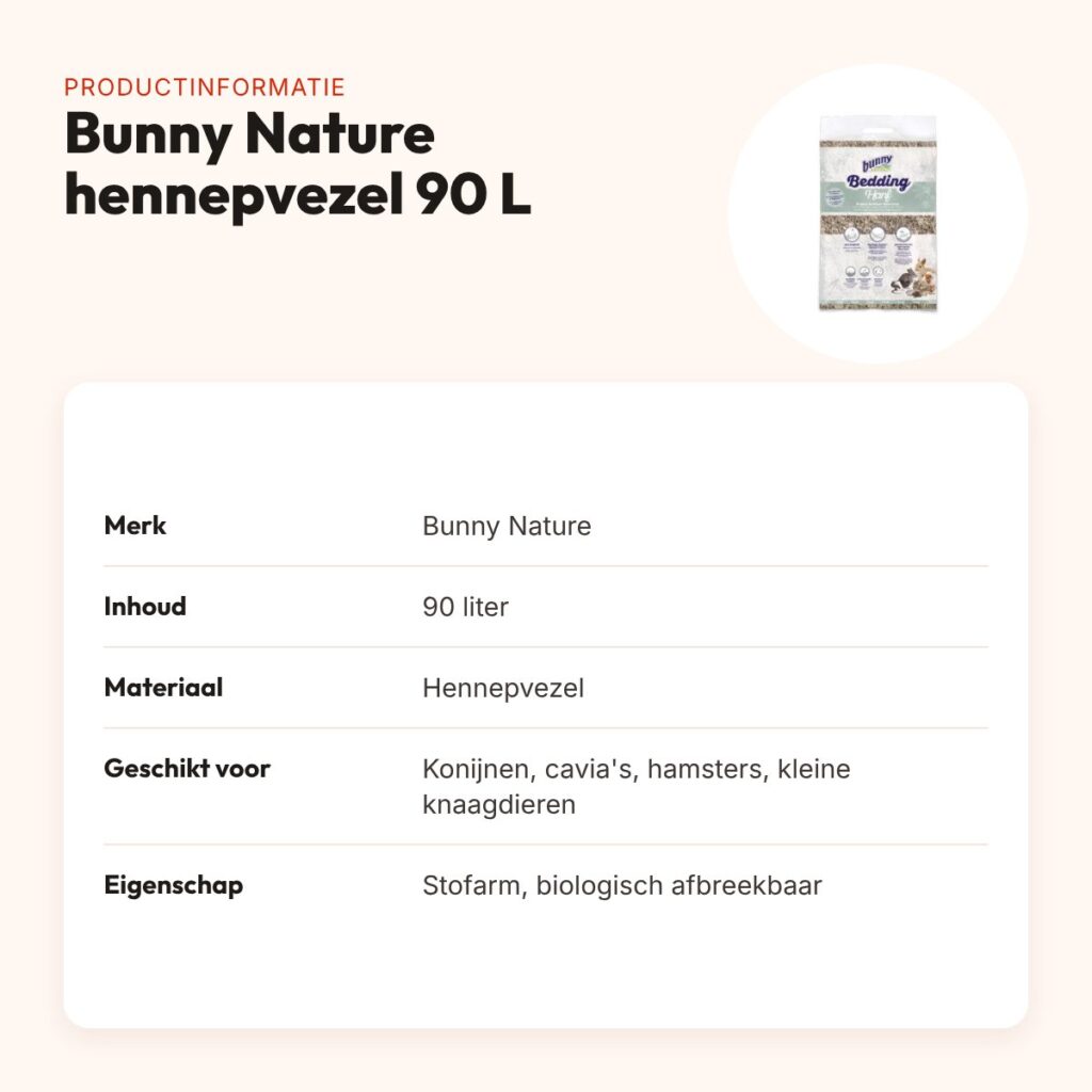 Bunny Nature Bunnybedding hennepvezel 90 liter – zachte bodembedekking – productinformatie