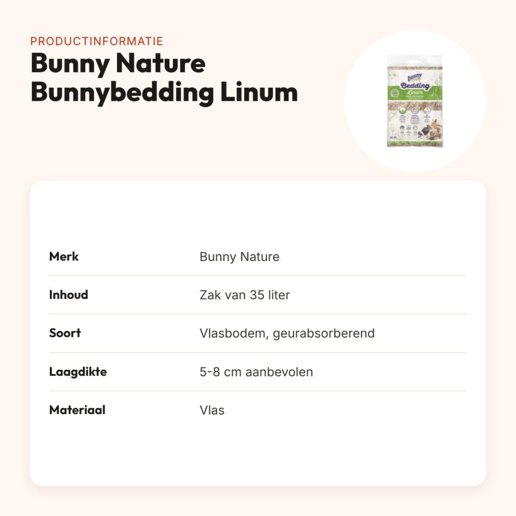 Bunny Nature Bunnybedding Linum 35 liter – geurabsorberende vlasbodem – productinformatie
