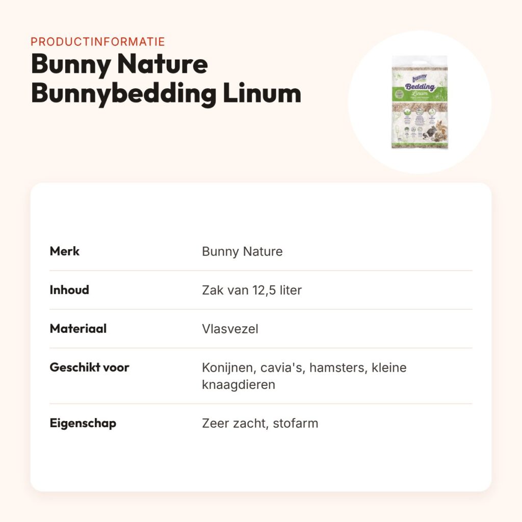 Bunny Nature Bunnybedding Linum vlasvezel 12,5 liter – bodembedekking – productinformatie