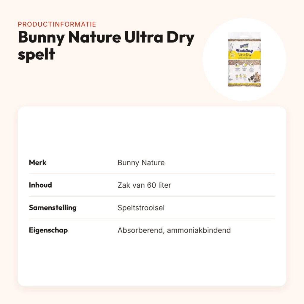 Bunny Nature Bunnybedding Ultra Dry spelt 60 liter – absorberend – productinformatie