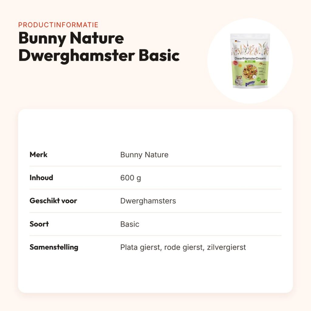 Bunny Nature Dwerghamsterdroom Basic 600 g – Long-Life-receptuur – productinformatie