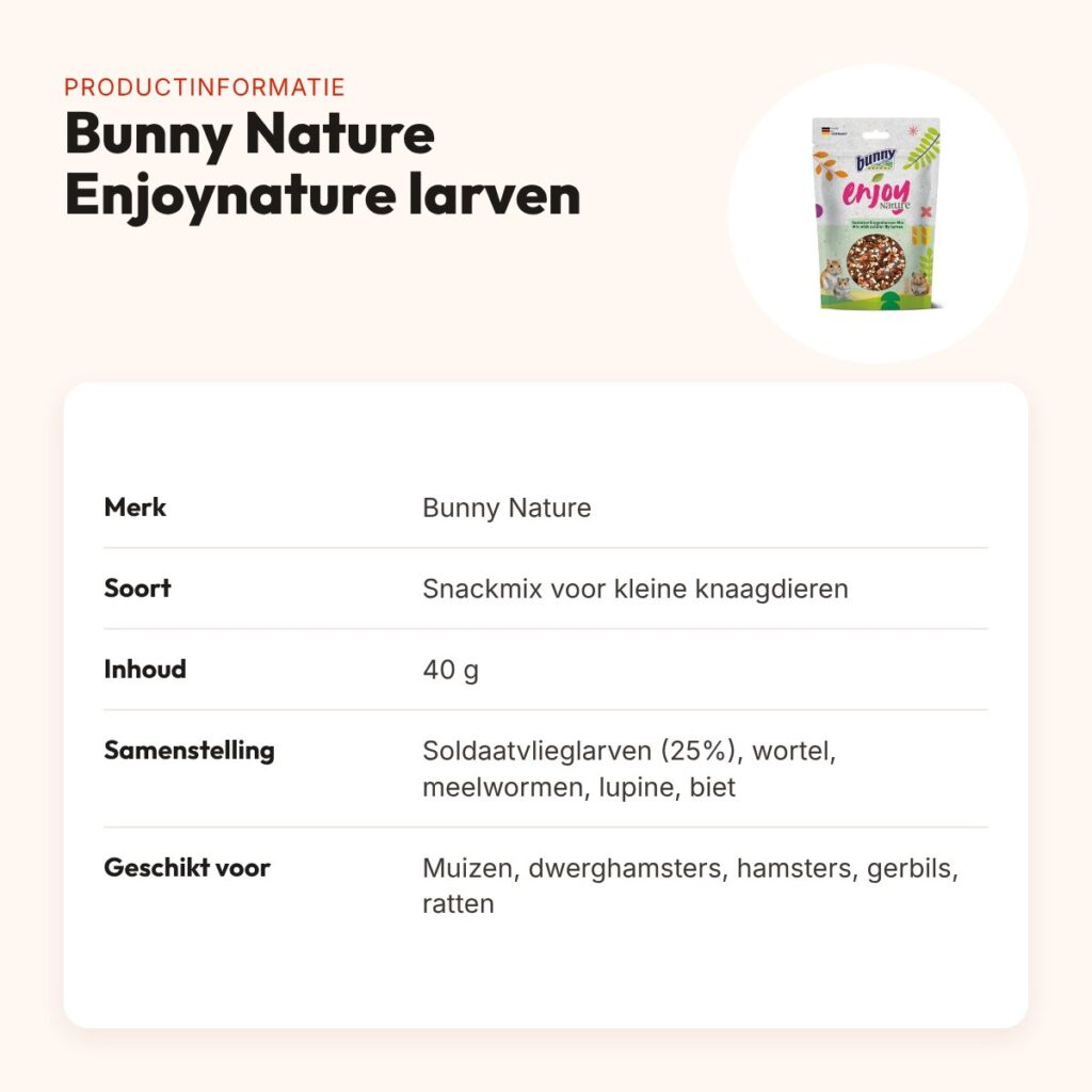 Bunny Nature Enjoynature mix met soldaatvlieglarven 40 g – knaagdieren – productinformatie