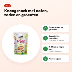 Bunny Nature Enjoynature notenkraker 150 g – knaagsnack voor konijnen – voordelen