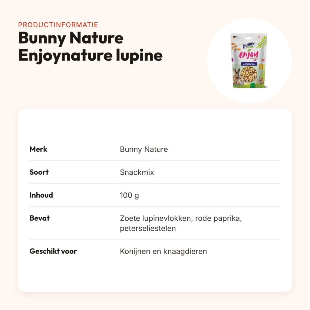 Bunny Nature Enjoynature zoete lupine mix 100 g – konijnen en knaagdieren – productinformatie