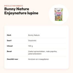 Bunny Nature Enjoynature zoete lupine mix 100 g – konijnen en knaagdieren – productinformatie