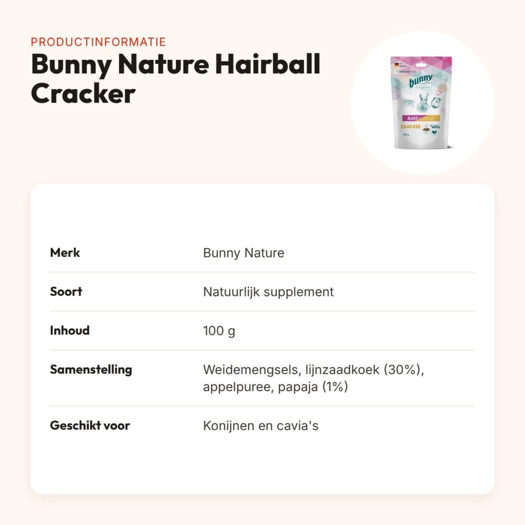 Bunny Nature Hairball Cracker 100 g – lijnzaad en papaja – productinformatie