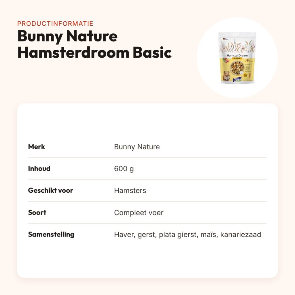 Bunny Nature Hamsterdroom Basic 600 g – compleet hamstervoer – productinformatie