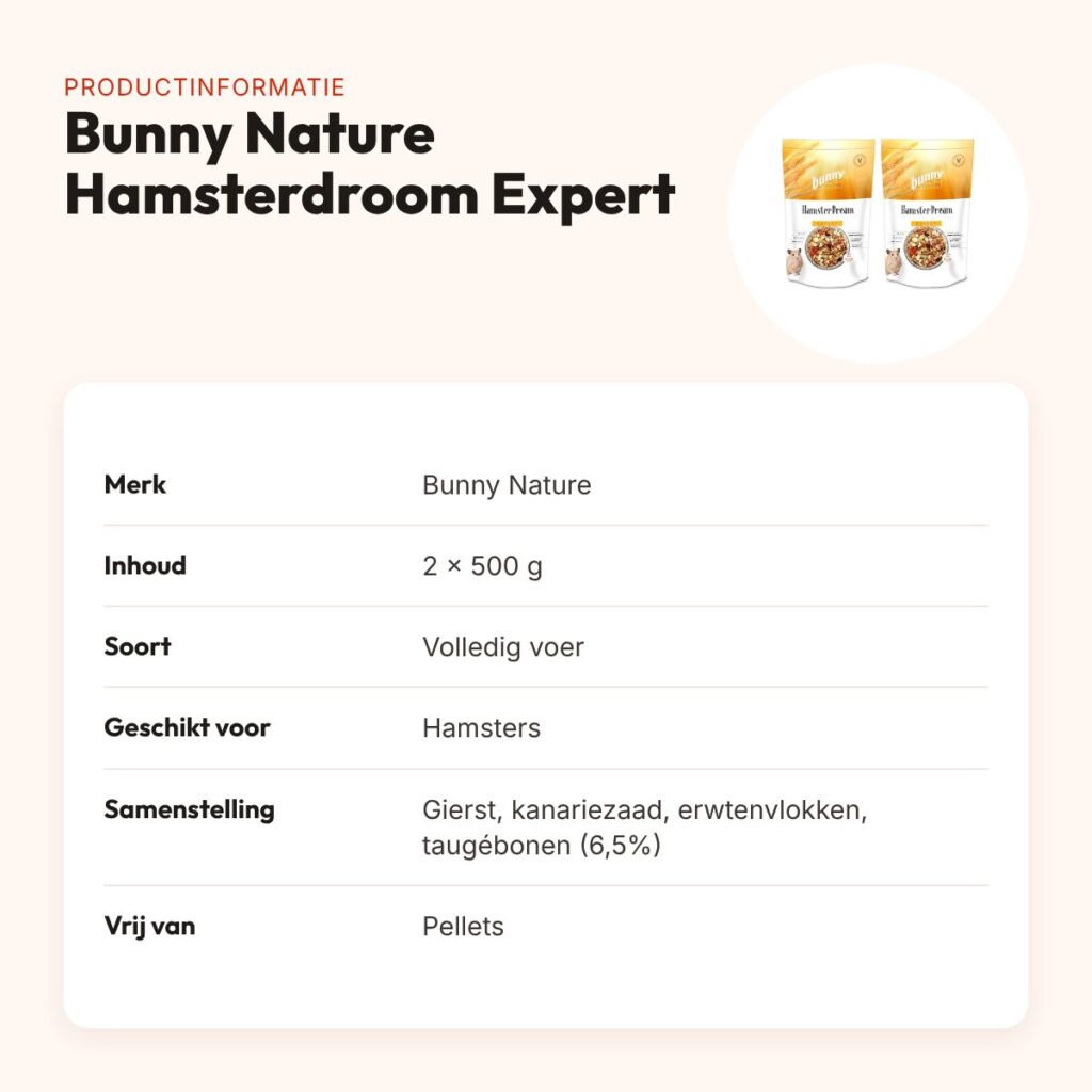Bunny Nature hamstervoer Hamsterdroom Expert 500 g – multipack 2 stuks – productinformatie