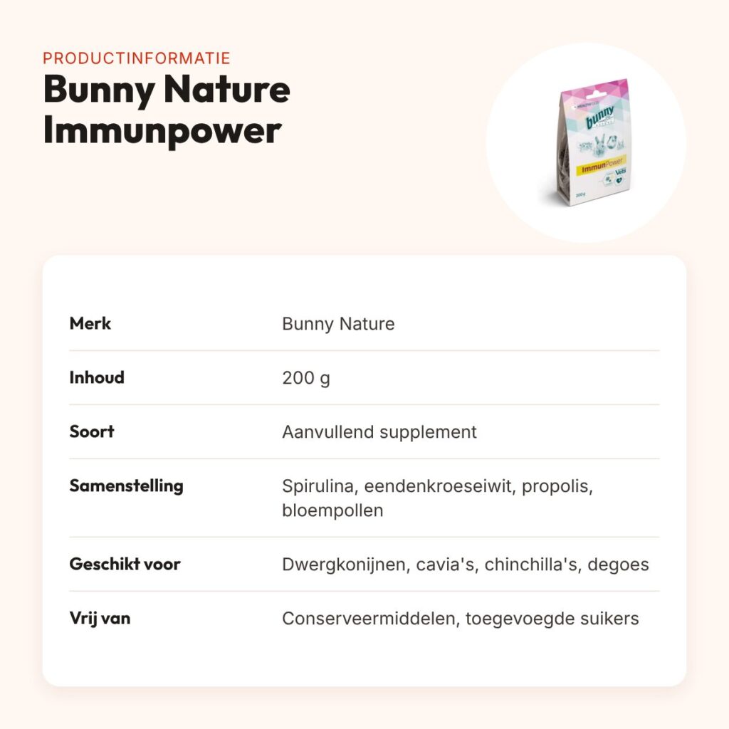 Bunny Nature Healthfood Immunpower 200 g – supplement voor knaagdieren – productinformatie