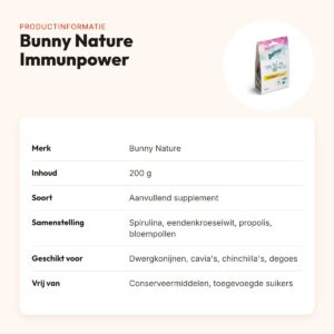 Bunny Nature Healthfood Immunpower 200 g – supplement voor knaagdieren – productinformatie