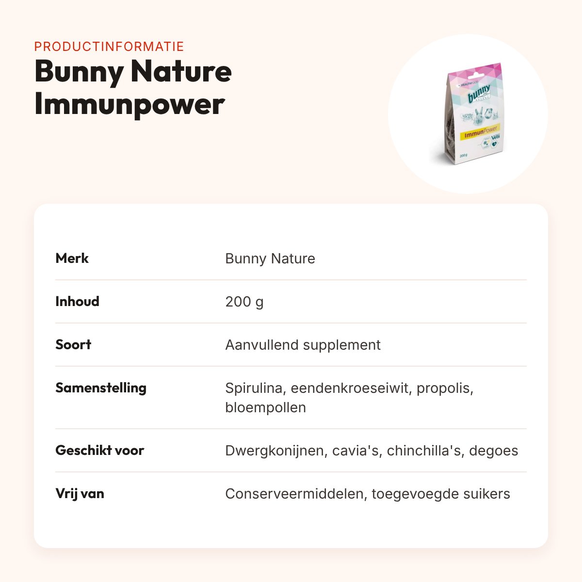Bunny Nature Healthfood Immunpower 200 g – supplement voor knaagdieren – productinformatie