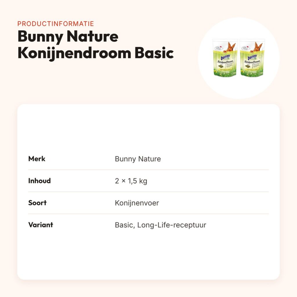 Bunny Nature Konijnendroom Basic konijnenvoer 1,5 kg – multipack 2 stuks – productinformatie