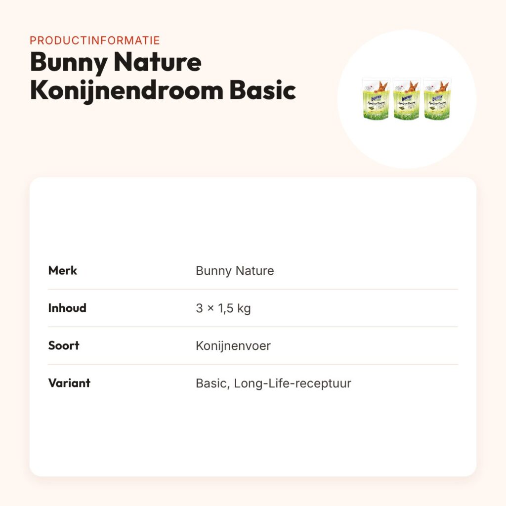 Bunny Nature Konijnendroom Basic konijnenvoer 1,5 kg – multipack 3 stuks – productinformatie