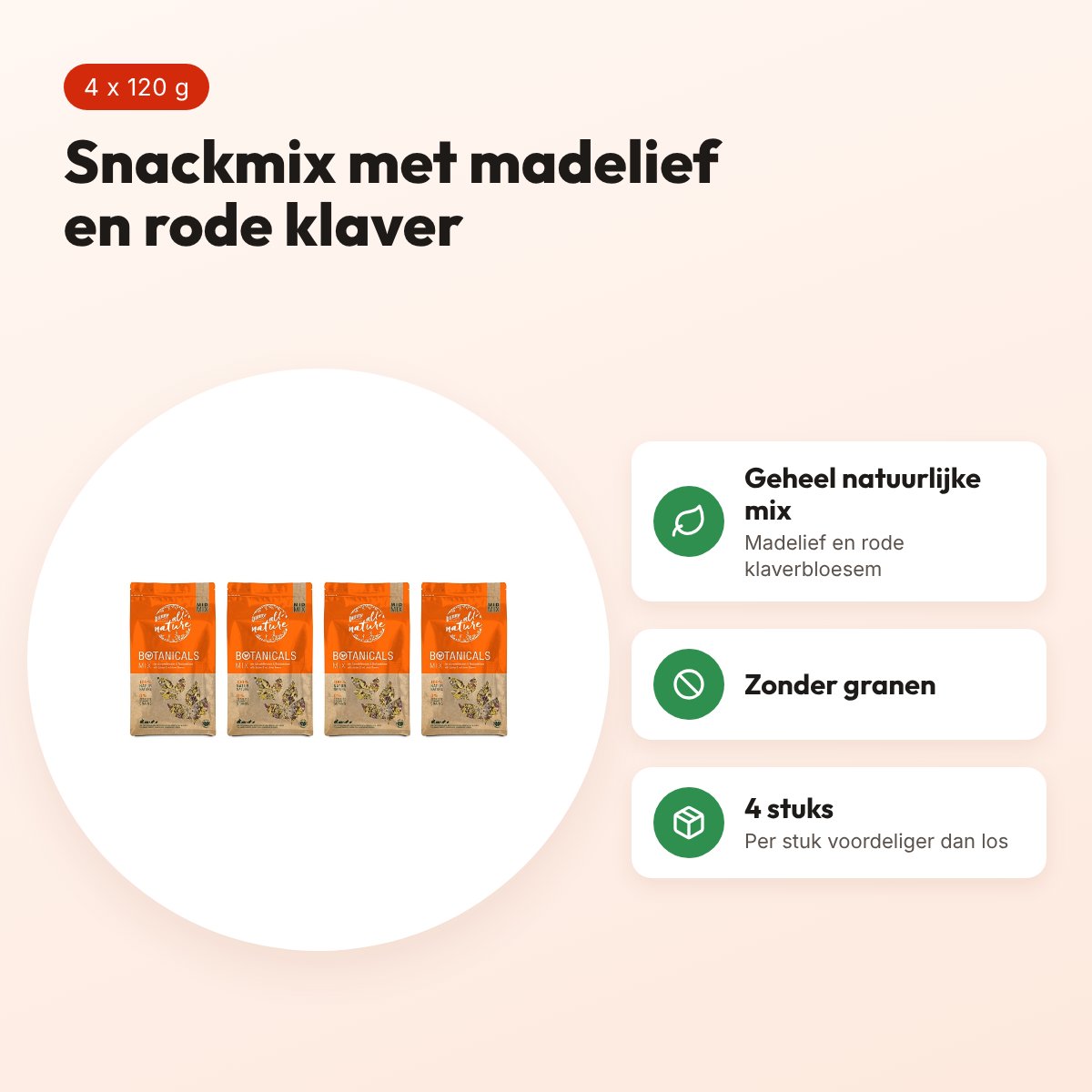Bunny Nature Midi Mix madelief en rode klaver 120 g – multipack 4 stuks – voordelen