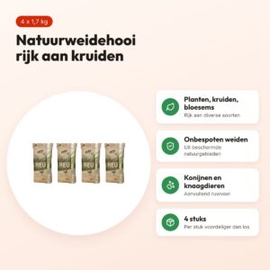 Bunny Nature natuurweidehooi 1,7 kg – multipack 4 stuks – voordelen