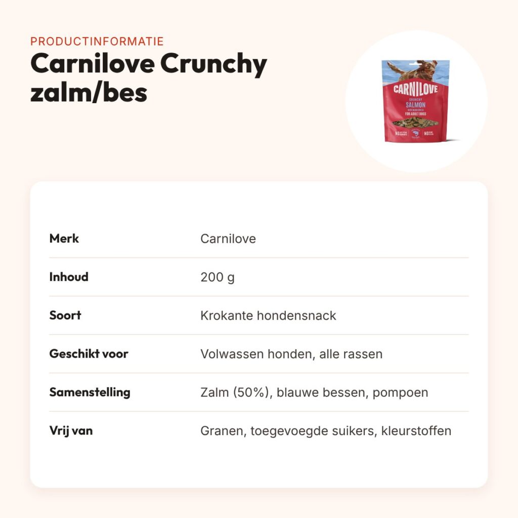 Carnilove hondensnack Crunchy zalm en blauwe bes 200 g – graanvrij – productinformatie
