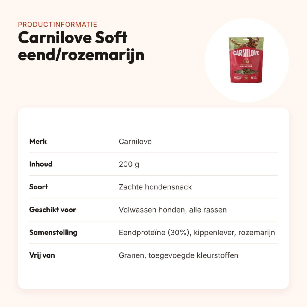 Carnilove hondensnack Soft eend en rozemarijn 200 g – graanvrij – productinformatie
