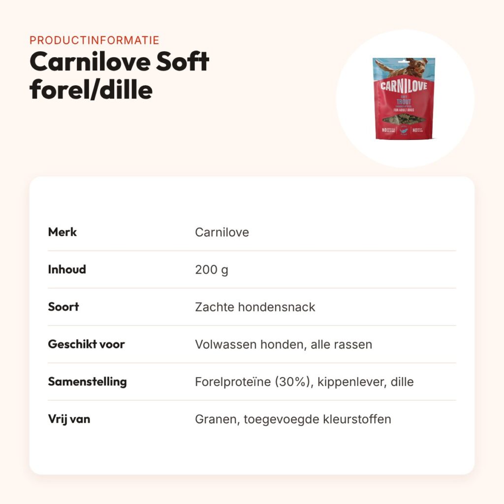 Carnilove hondensnack Soft forel en dille 200 g – graanvrij – productinformatie