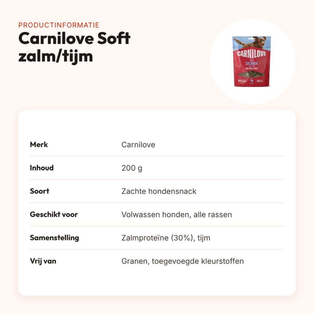 Carnilove hondensnack Soft zalm en tijm 200 g – kleine stukjes – productinformatie