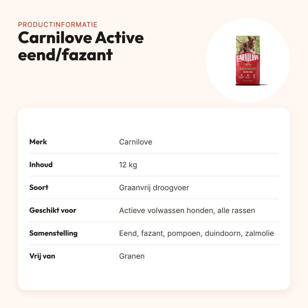 Carnilove hondenvoer Active Adult eend en fazant 12 kg – graanvrij – productinformatie
