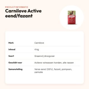 Carnilove hondenvoer Active Adult eend en fazant 4 kg – graanvrij – productinformatie