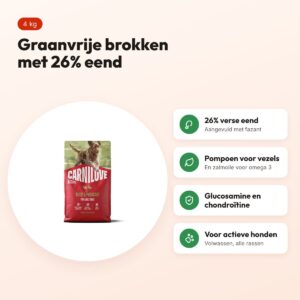 Carnilove hondenvoer Active Adult eend en fazant 4 kg – graanvrij – voordelen