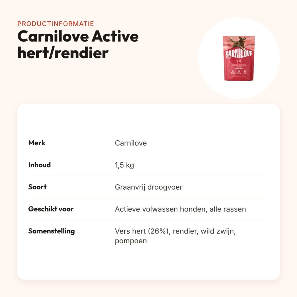 Carnilove hondenvoer Active Adult hert, rendier en wild zwijn 1,5 kg – productinformatie